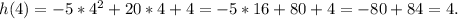 h(4)=-5*4^2+20*4+4=-5*16+80+4=-80+84=4.