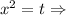 x^2=t \Rightarrow