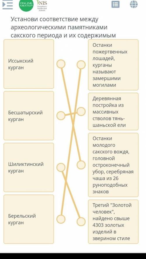 ТЕКСТ ЗАДАНИЯ Установи соответствие между археологическими памятниками сакского периода и их содержи