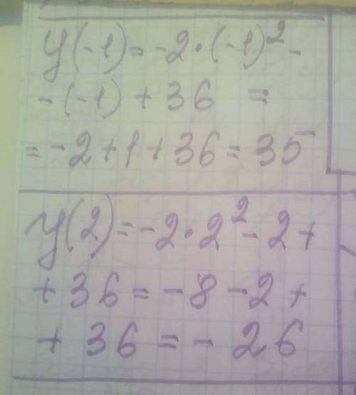 2. Дана функция: у= - 2x2 – x+36а) Найдите значения функции y(2), у(-1).​