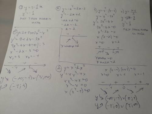 С ГРАФИКАМИ! 10 класс 1) найти точки максимума и минимума функции (первые 1-4) 2) промежутки убывани