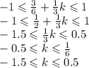 - 1 \leqslant \frac{3}{6} + \frac{1}{3}k \leqslant 1 \\ - 1 \leqslant \frac{1}{2} +\frac{1}{3} k \leqslant 1 \\ - 1.5 \leqslant \frac{1}{3}k \leqslant 0.5 \\ - 0.5 \leqslant k \leqslant \frac{1}{6} \\ - 1.5 \leqslant k \leqslant 0.5