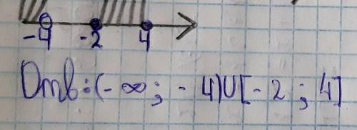 ( Задания: 1. Решите уравнение: а) 4(x-1)=6x+5; б) 7 |х + 3| = 49. 2. В одной коробке в 2 раза бол