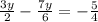 \frac{3y}{2} - \frac{7y}{6} = - \frac{5}{4}