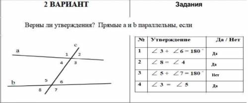 Сор по геометрии 7 класс.