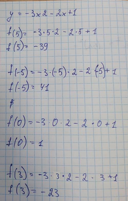 Дана функция y= -3x2-2x+1. a) Найдите значения функции f(5); f(-5);f(0), f(3). Известно, что график