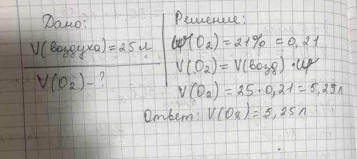 Определите объем кислорода в 25 л воздуха Решение для 7 класса