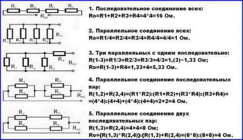 Нарисуйте случаев соединения 4 резисторов при параллельном соединении​