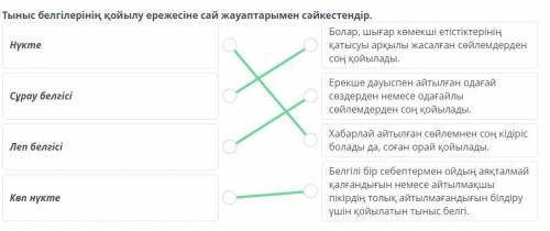 Паралимпиада ойындары Сөйлем соңына тиісті тыныс белгісін қой.1. Дәстүр бойынша паралимпиада ойындар