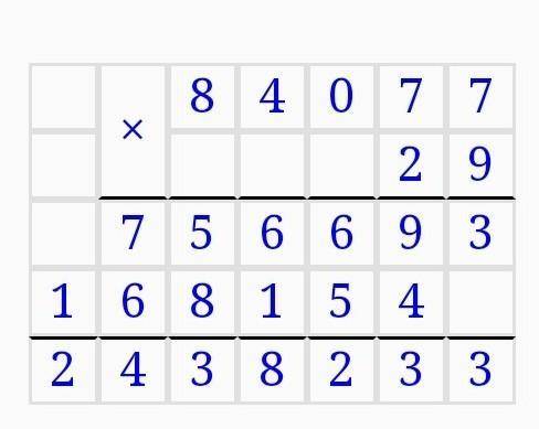 Разделите в столбик чтоб было понятно и сделайте проверку 84077*29