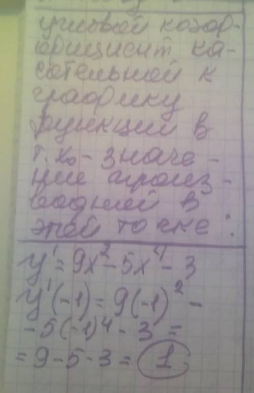 Y=3x³-x⁵-3x, в точке x⁰=-1Знайти кутовий коефіцієнт дотичної до графіка функції ​