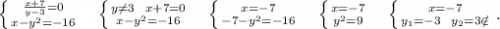 \left \{ {{\frac{x+7}{y-3}=0 } \atop {x-y^2=-16}} \right.\ \ \ \left \{ {{y\neq 3\ \ x+7=0} \atop {x-y^2=-16}} \right.\ \ \ \left \{ {{x=-7} \atop {-7-y^2=-16}} \right.\ \ \ \left \{ {{x=-7} \atop {y^2=9}} \right. \ \ \ \left \{ {{x=-7} \atop {y_1=-3\ \ y_2=3\notin}} \right. .