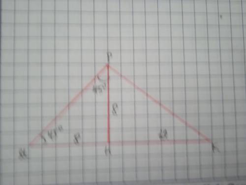 2. В треугольнике MPK, ZM = 45°, а высота PH делит сторону МК на отрезки MI/ и НК соответственно рав