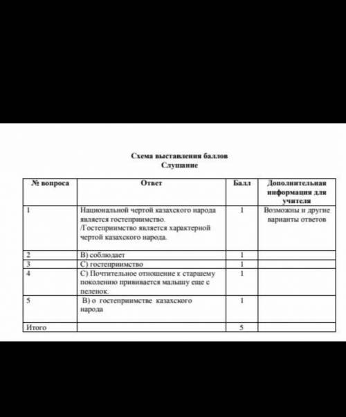 Задание 1. Прочитай текст. Определи его стиль (художественный, научный, деловой) и тип (повеств ЫЫов