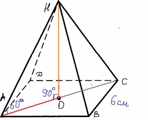 Диагональ основания правильной четырехугольной пирамиды равна 6 см, а боковое ребро наклонено к плос