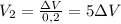 V_2=\frac{\Delta V}{0,2}=5\Delta V