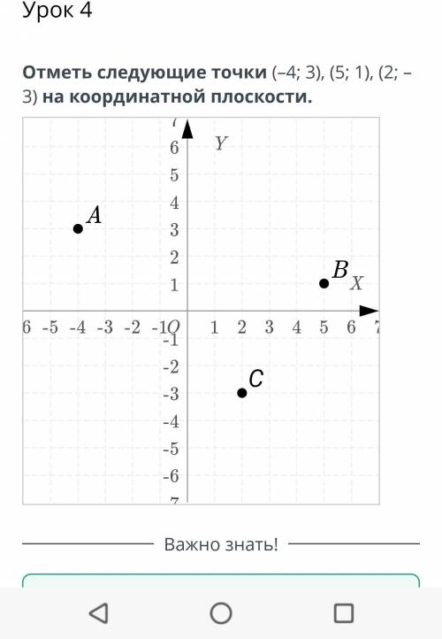 Отметь следующие точки (-4;3) (5;1)на координатной плоскости.Координаьная плоскость.Прямоугольная си