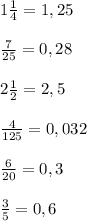 1\frac{1}{4}=1,25\\\\\frac{7}{25}=0,28\\\\2\frac{1}{2}=2,5\\\\\frac{4}{125}=0,032 \\\\\frac{6}{20} =0,3\\\\\frac{3}{5} =0,6