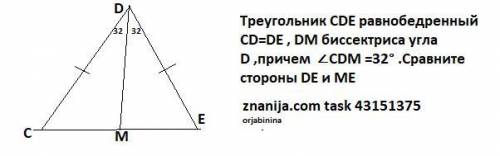 треугольник cde равнобедренный cd=de ,DM биссектриса угла D ,причем угол CDM равен 32 градуса.Сравни