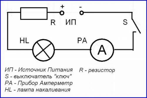 Сор по физике, 8 класс, 3 четверть, 1 вариант. Кто нибудь помагите . ​