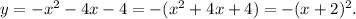 y=-x^2-4x-4=-(x^2+4x+4)=-(x+2)^2.\\