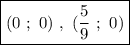 \boxed{(0 \ ; \ 0) \ , \ (\frac{5}{9} \ ; \ 0)}