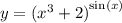 y = {( {x}^{3} + 2 )}^{ \sin(x) } \\