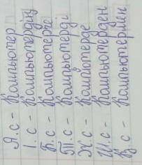 8 -тапсырма. Мәтіннен «Компьютер» деген сөзі бар сөйлемдерді септіктердің ретімен көшіріп жаз. Сұрақ