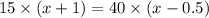 15 \times (x + 1) = 40 \times (x - 0.5)