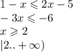 1 - x \leqslant 2x - 5 \\ - 3x \leqslant - 6 \\ x \geqslant 2 \\ |2.. + \infty )