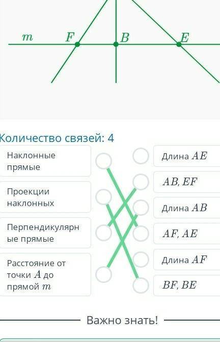 По данному рисунку сопоставь выражения.