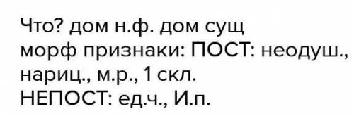 Ребята help нужно сделать синтаксический разбор и схему Сталося диво тоді камінець засіяв і промінн