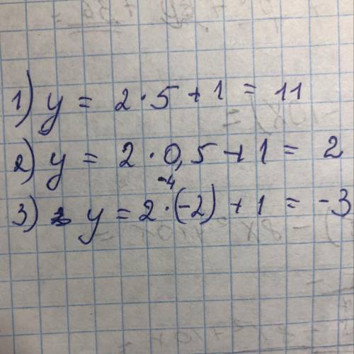 Знайдіть значення функції, заданої формулою y = 2x + 1, якщо х = 5 ; х = 0,5 ; х = -2​