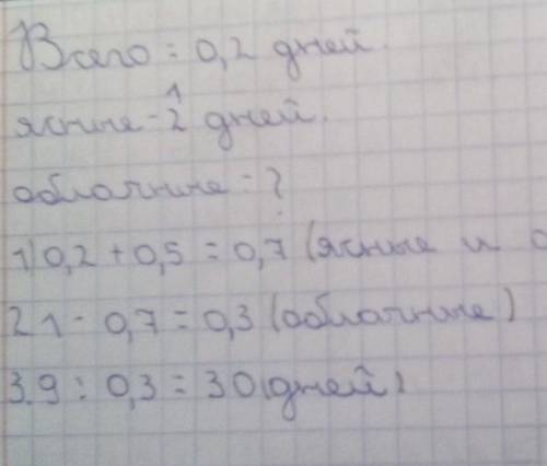 967) В июне 0,2 дней составили дождливые, ясные дней, а 2остальные 9 дней были облачными. Сколько дн