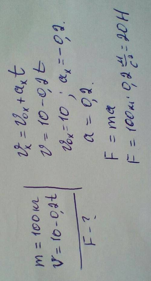 Маса тіла 100 кг Визначте силу яка діє на тіло якщо швидкість тіла змінюється за законом v=10-0,2t​