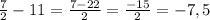 \frac{7}{2} -11=\frac{7-22}{2}=\frac{-15}{2} =-7,5