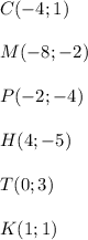 C(-4;1) \\ \\ M (-8;-2) \\ \\ P (-2;-4) \\ \\ H (4;-5) \\ \\ T (0;3) \\ \\ K (1;1)