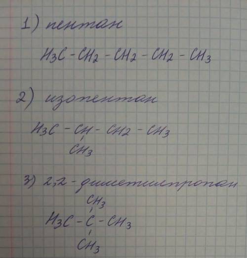 Составьте структурные формулы изомеров для парафина, где 2n+2= 12