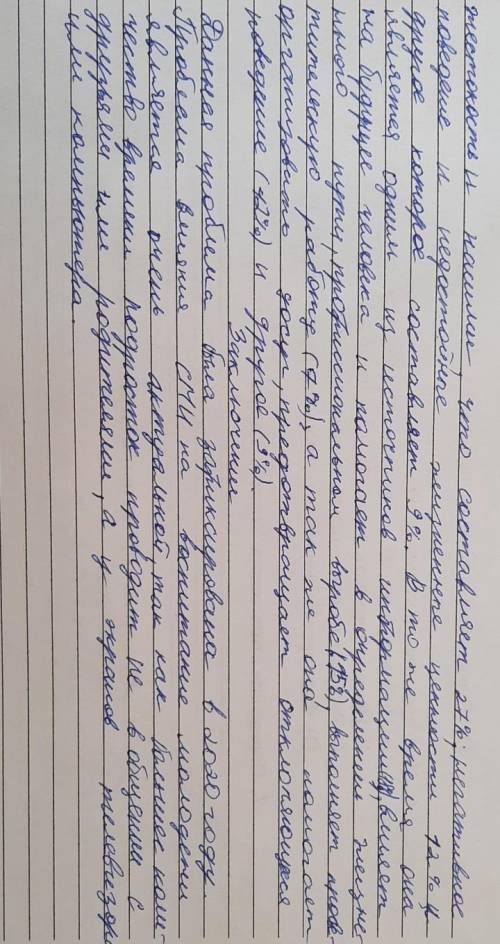 10. На основе диаграммы напишите справку/отчет, используйте числительные, свои зажные прео жения. Пи