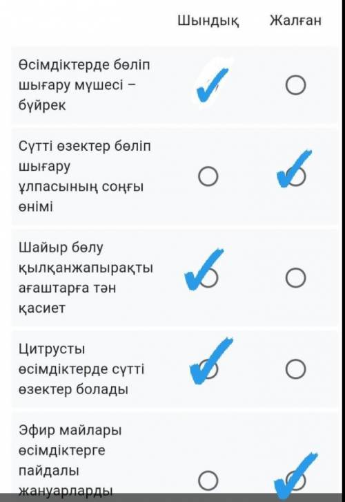 , КЕРЕК БОЛЫП ТҰР! СОР БИОЛОГИЯ.​