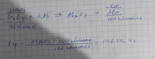сколько грамм чистого хрома можно получить из 21,7 кг оксида хрома ||| алюминотермическим методом​