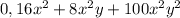 0,16x^{2} +8x^{2} y+100x^{2}y^{2}