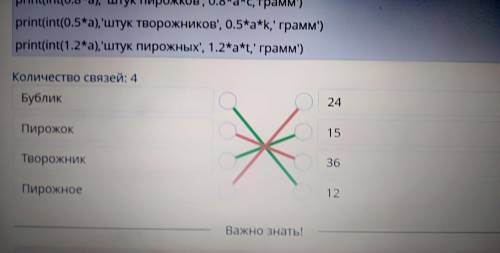 изучи предложенный программный код и установи соответствие между наименованиями кулинарных изделий и