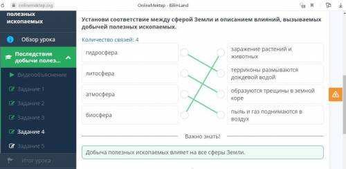 Установи соответствие между сферой Земли и описанием влияний,вызываемых добычей полезныхископаемых.К