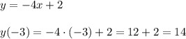 y=-4x+2\\\\y(-3)=-4\cdot (-3)+2=12+2=14