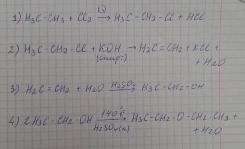Здійснити перетворення етан-хлоретан-етен-етанол-диетиловий ефіл