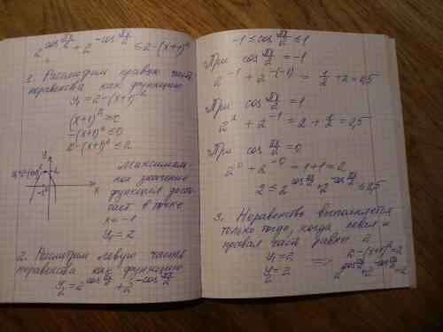 Решите неравенство 2^(сos (πх/2))+ 2^( –сos (πх/2))= <2– (х + 1)², используя ограниченность функц