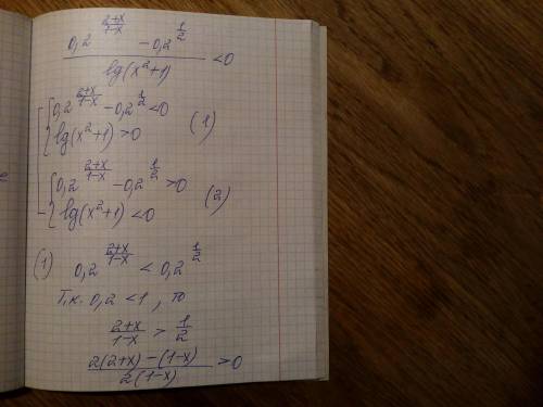 Решите неравенство ((0,2^(2+х/1–х)–0,2^(1/2)) /lg(x²+1)) <0.