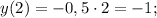 y(2)=-0,5 \cdot 2=-1;