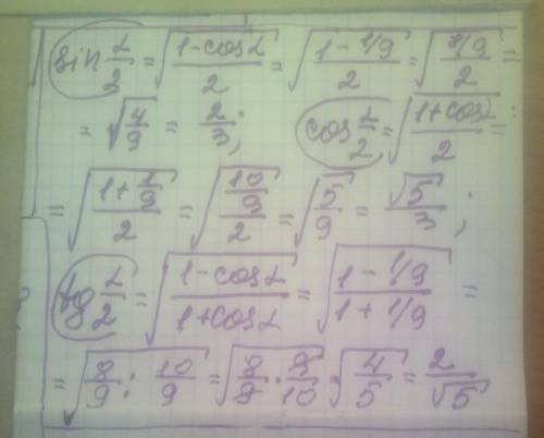 Известно, что cos a = 1/9 пНайдите sin a/2 cos a/2 tg a/2